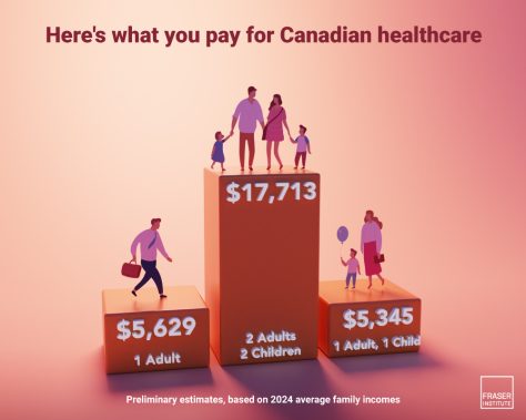 Canada Universal Coverage Government Run Single Payer Healthcare Health Care Cost Taxes