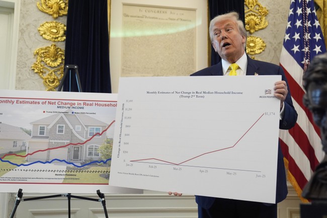 Trump Taps Economic Advisors Council Chairman Stephen Miran for Federal Reserve Board Vacancy – RedState