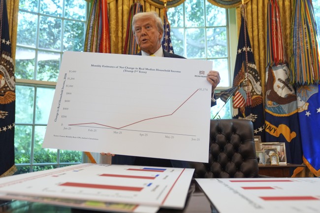 Trump's 401(k) Executive Order Brings Wall Street's Best Investments to Main Street – RedState