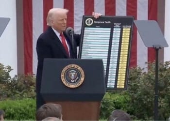 How Trump's tariffs are powering the U.S. economy * WorldNetDaily * by Mike Garcia, Real Clear Wire