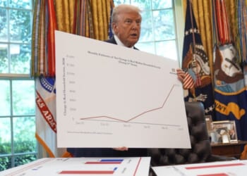 Trump Tells Cabinet, Democrats' Use of the Word 'Affordability' Is a Con Job – RedState