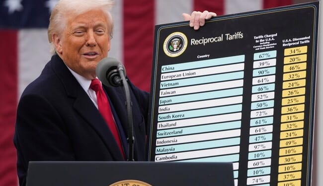 If SCOTUS Rules Against Tariffs, the Country Is 'Screwed'; Kevin Hassett Lays Out Alternative – RedState