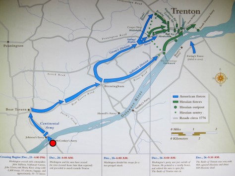 The Battle of Trenton, December 25, 1776