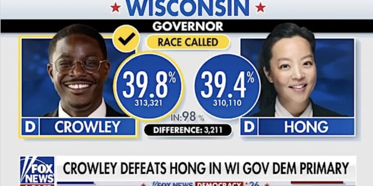 Socialist movement in Democrat party takes blow in Wisconsin primary * WorldNetDaily * by Bob Unruh