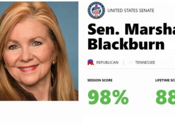 The most conservative governor of Tennessee: Marsha Blackburn, John Rose or Monty Fritts?