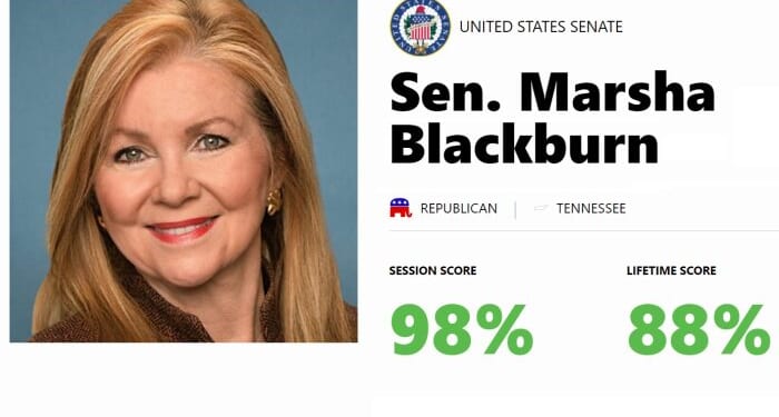 The most conservative governor of Tennessee: Marsha Blackburn, John Rose or Monty Fritts?