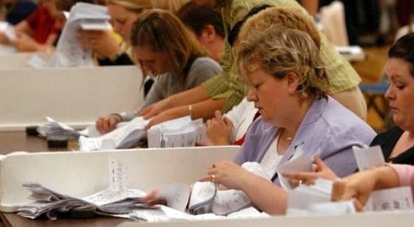 Counting ballots
