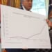New Economic Numbers Are In, and Trump Has Plenty to Smile About – RedState