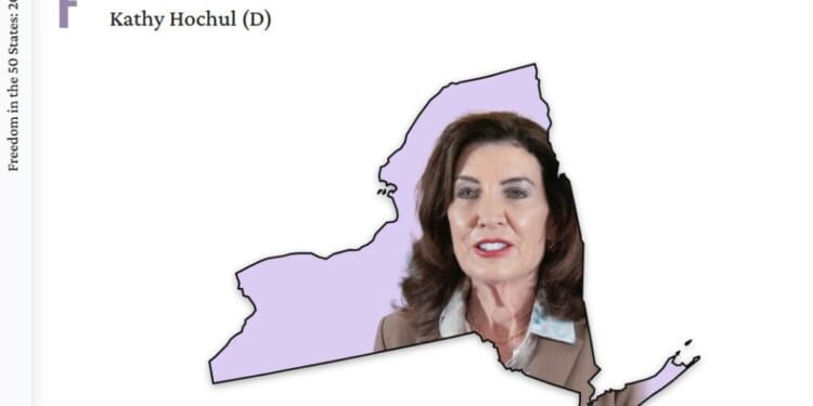 A report card for New York giving Governor Kathy Hochul an F grade for overall freedom, featuring a map of New York superimposed with her portrait.